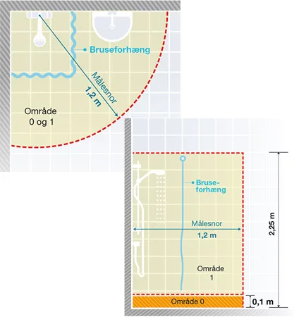 Vælg badeværelseslamper hos 10-4.dk