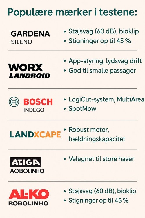 Robotplæneklipper oversigt tests 10-4.dk