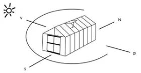 Vælg rette drivhus 10-4.dk